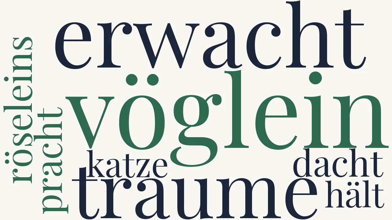 Wortwolke zu Das Vöglein erwacht