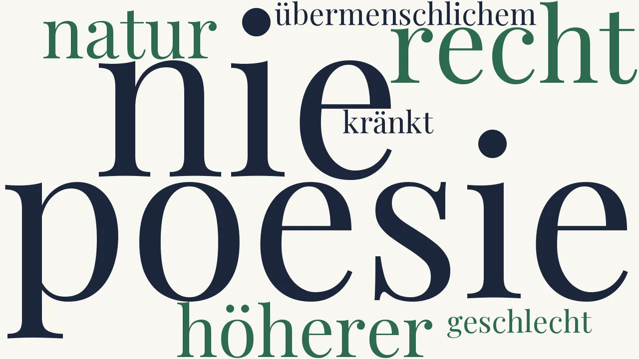 Wortwolke zu Die Poesie