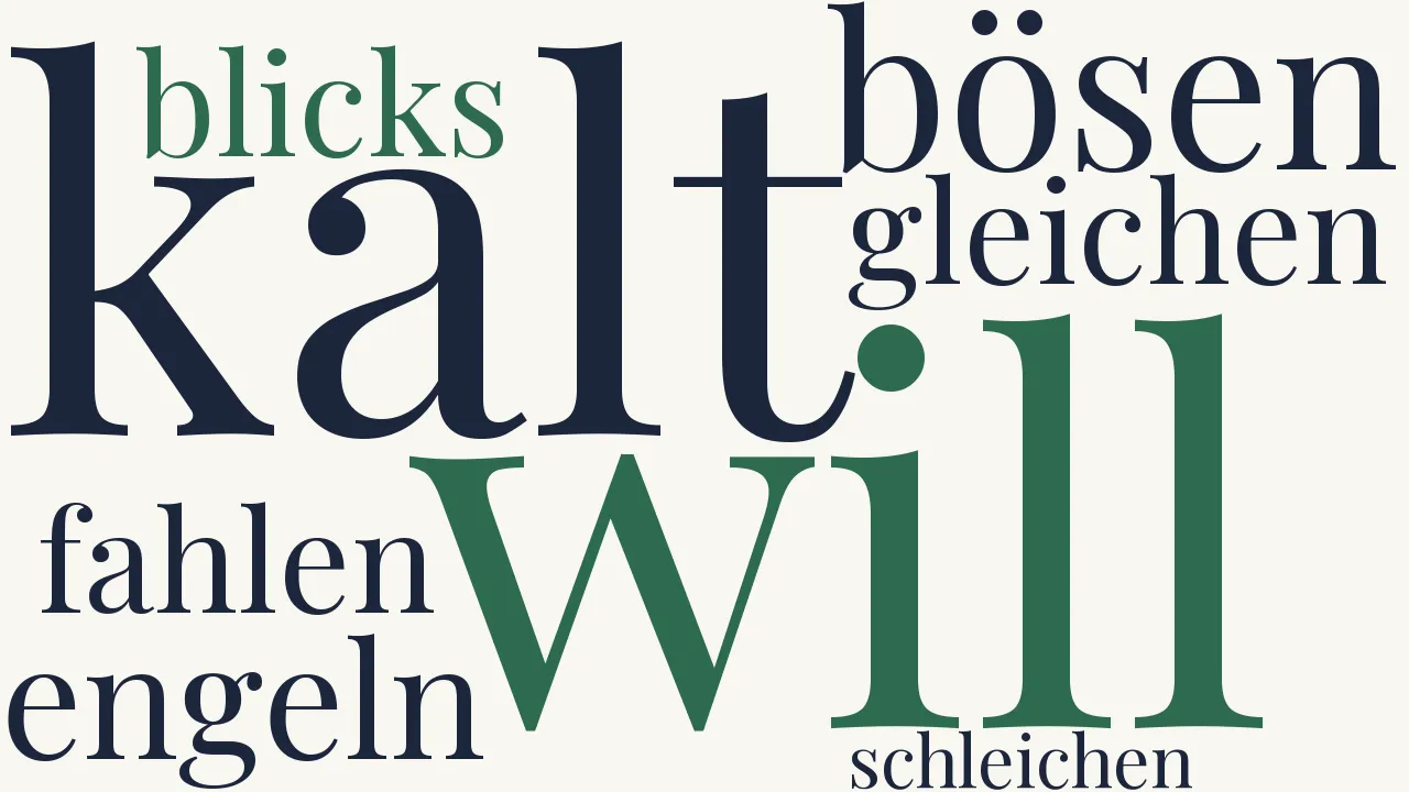 Wortwolke zu Das Gespenst