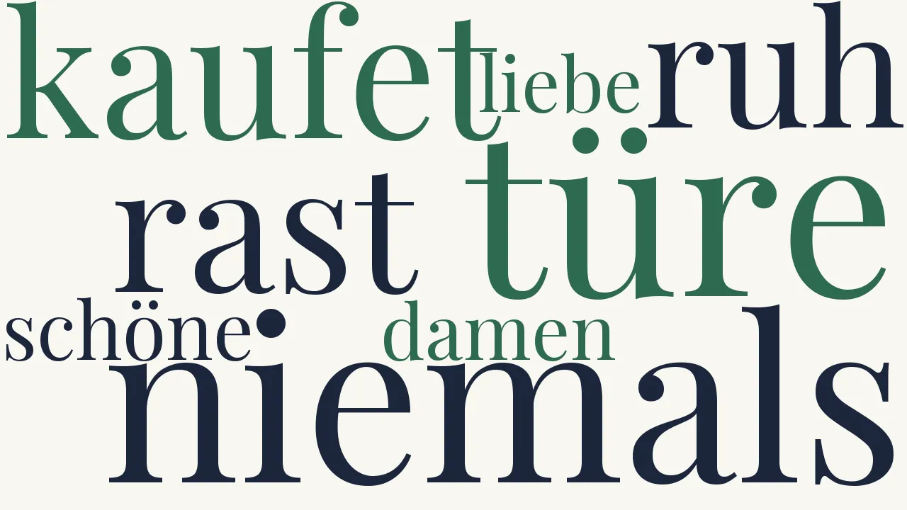 Wortwolke zu Wanderlied