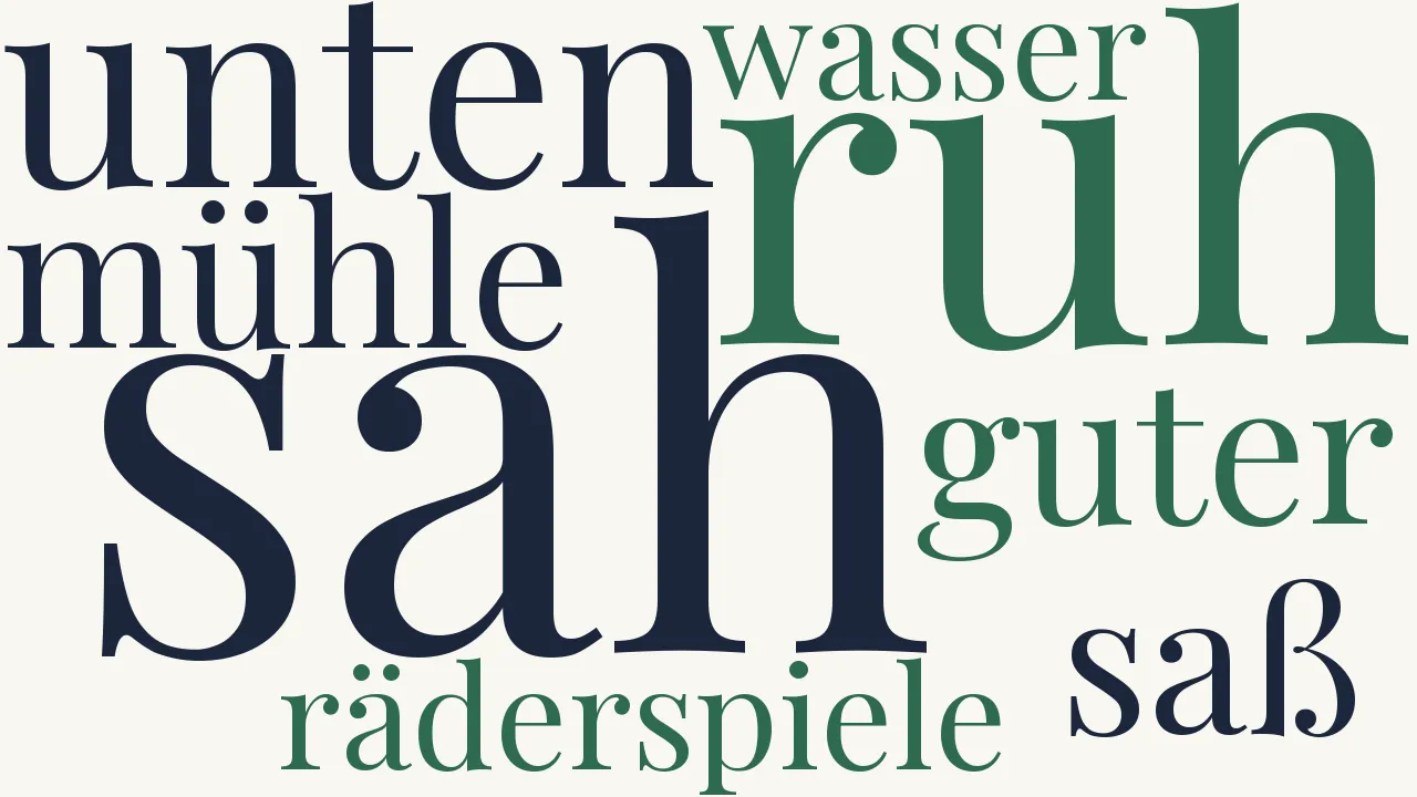 Wortwolke zu Der Wanderer in der Sägemühle
