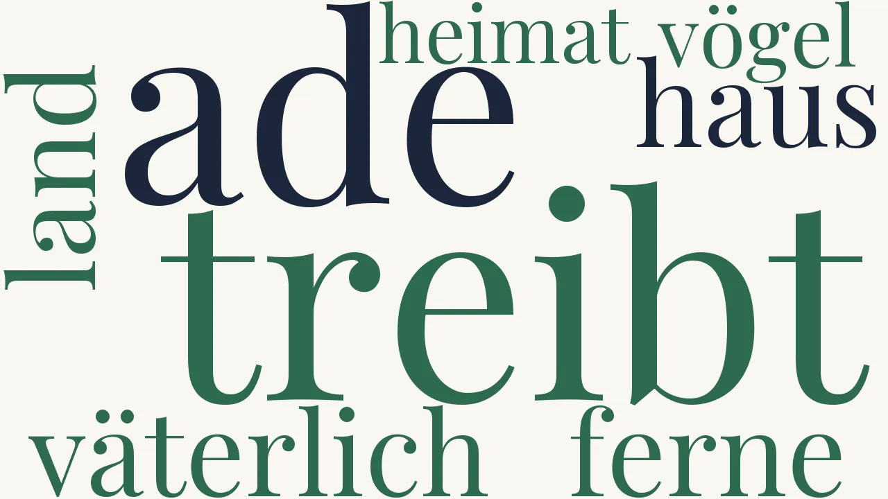 Wortwolke zu Wanderlied