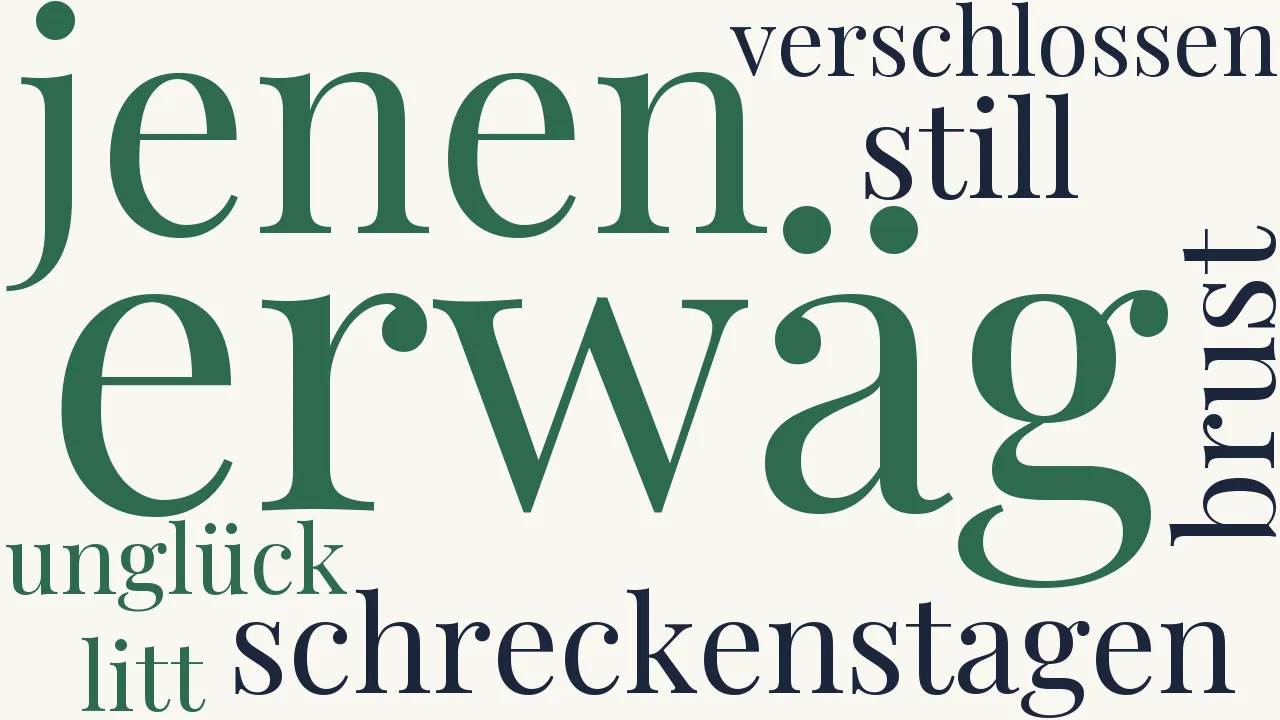 Wortwolke zu An die Königin von Preussen