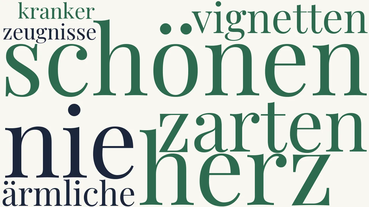 Wortwolke zu Das Ideal