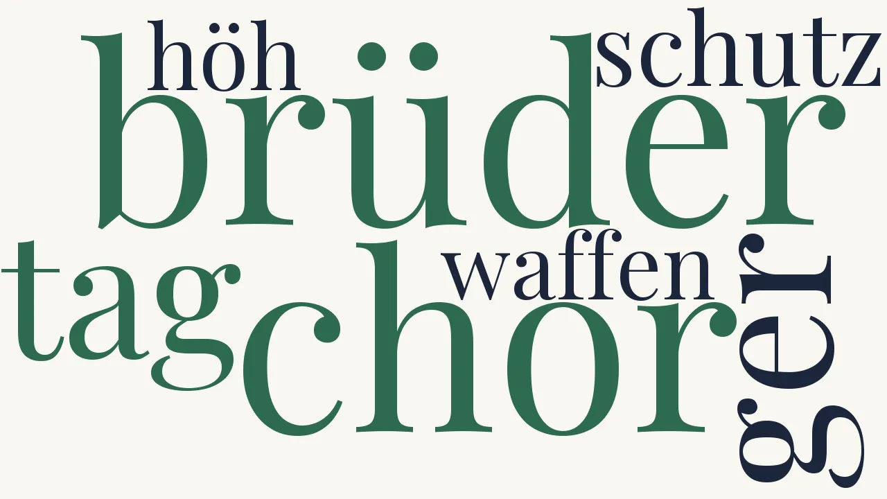 Wortwolke zu Germania an ihre Kinder