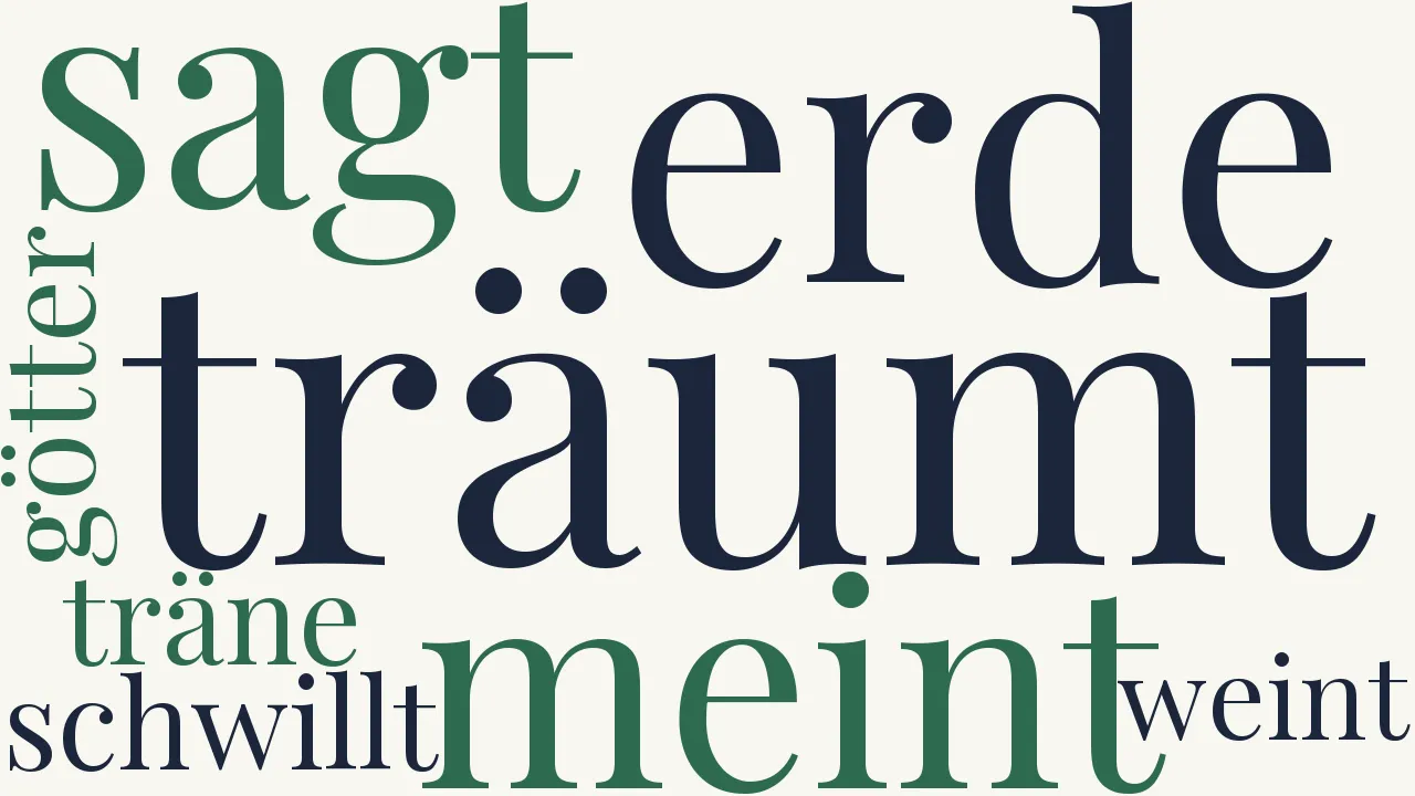 Wortwolke zu Mädchenrätsel