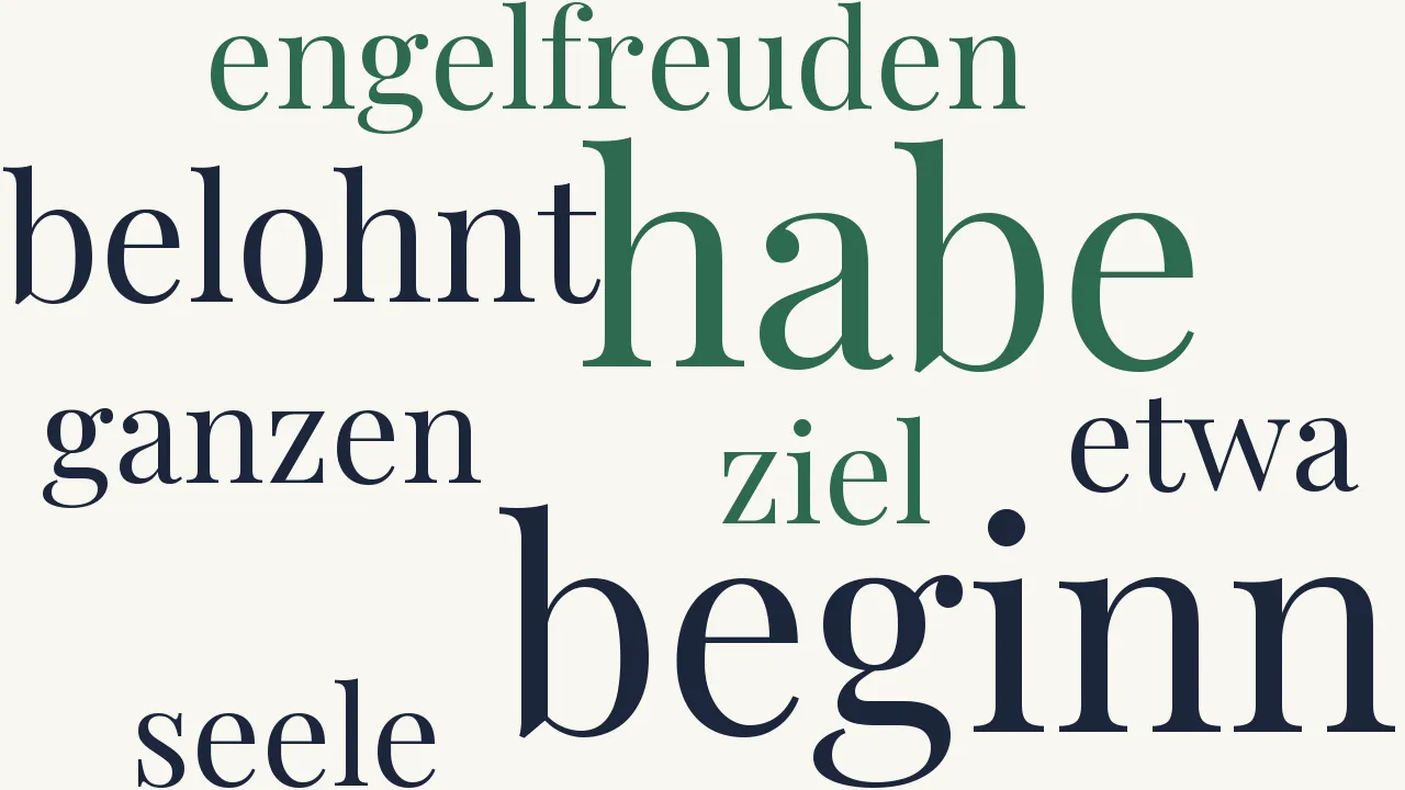Wortwolke zu An den Erlöser