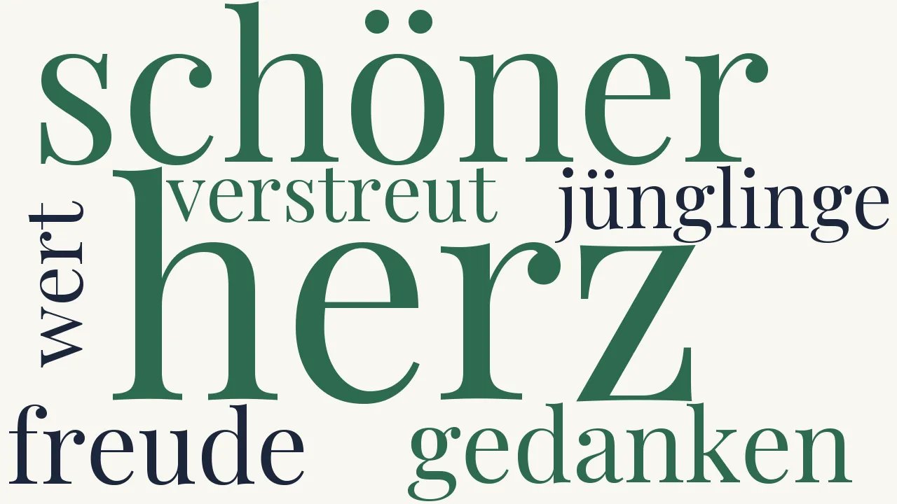 Wortwolke zu Der Zürchersee