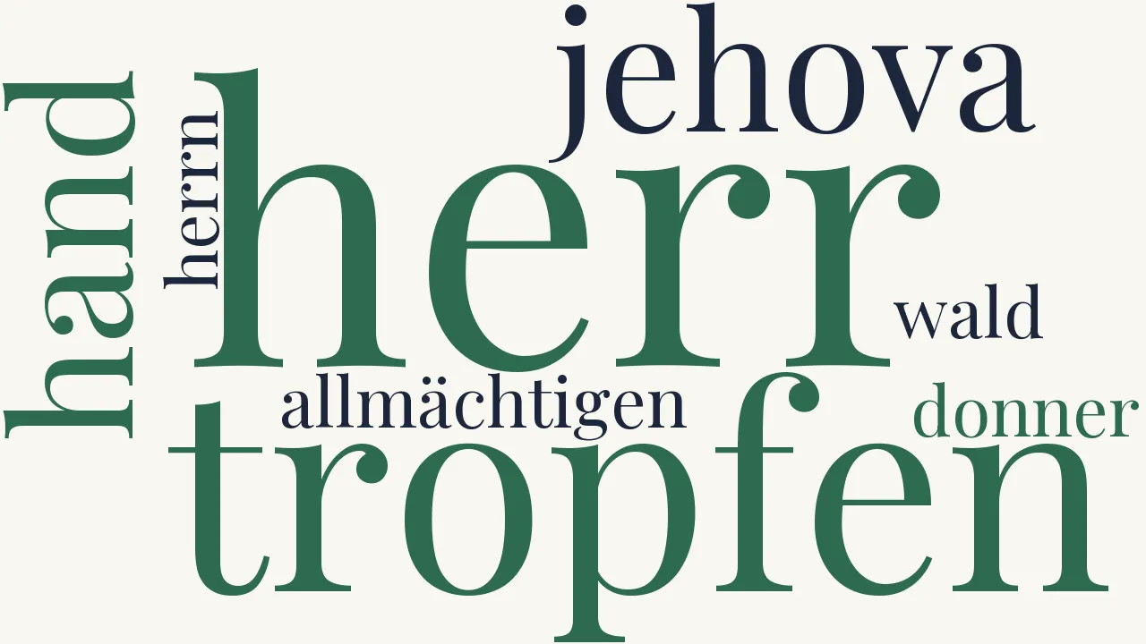 Wortwolke zu Die Frühlingsfeier