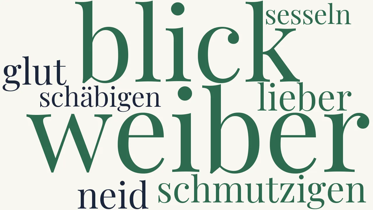 Wortwolke zu Das Spiel