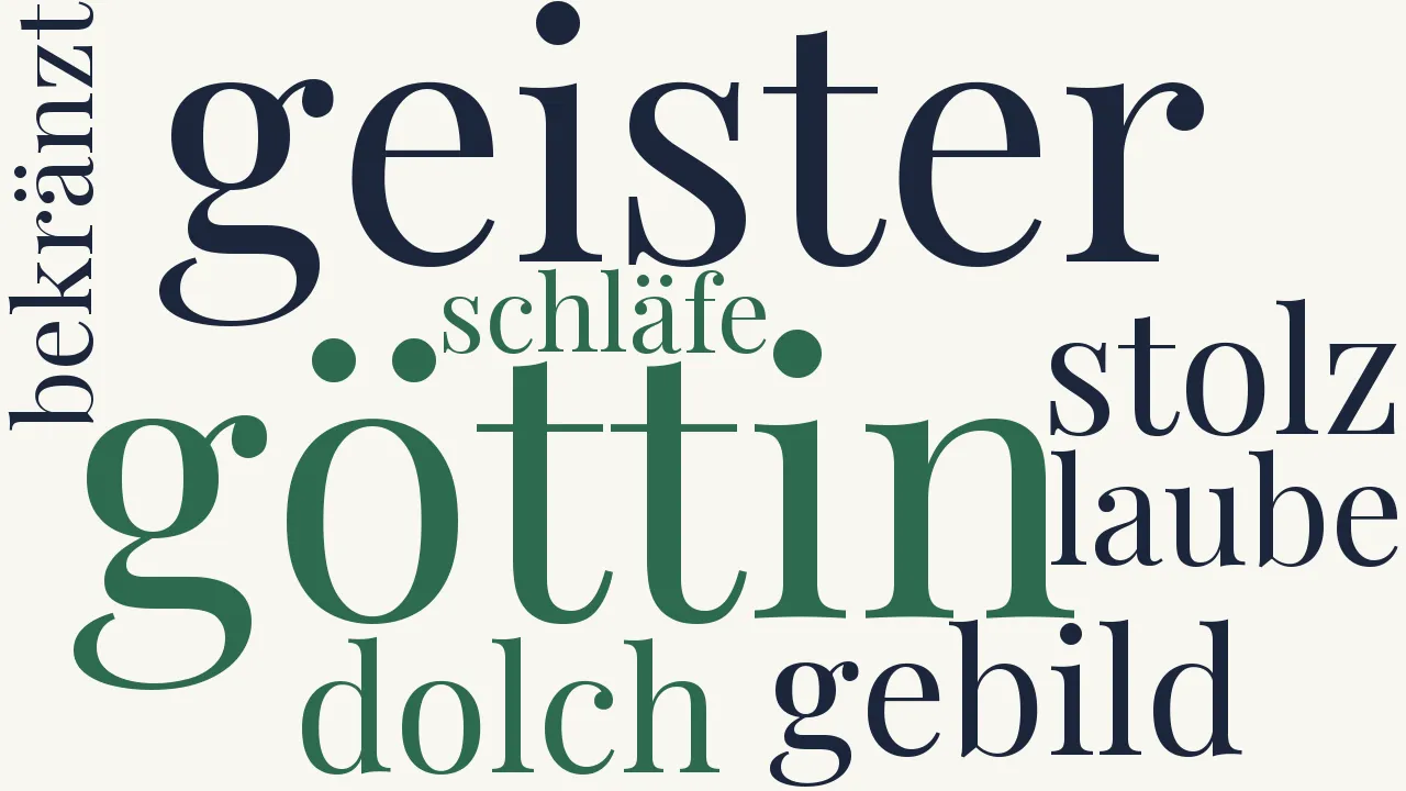 Wortwolke zu Unsre Sprache