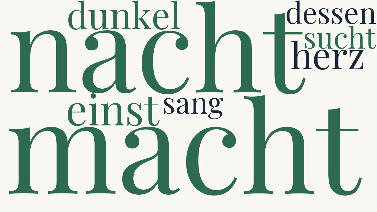 Wortwolke zu Das Unlösbare