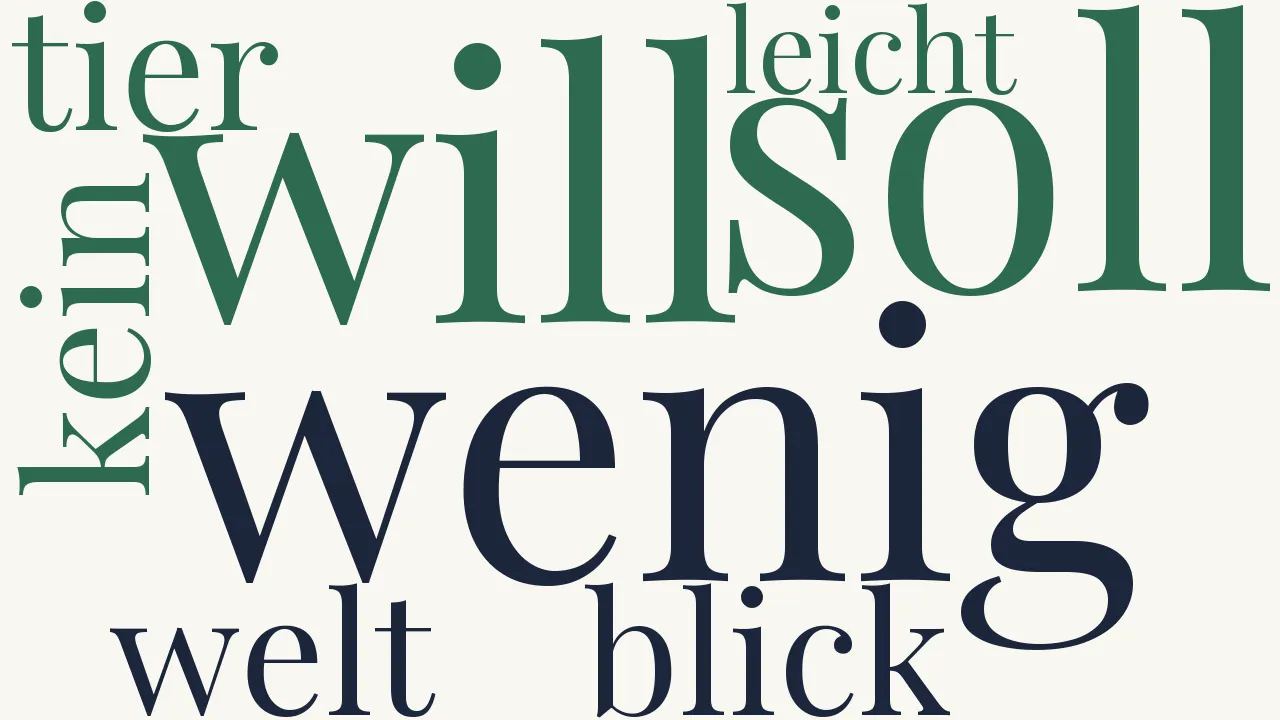 Wortwolke zu Abschied