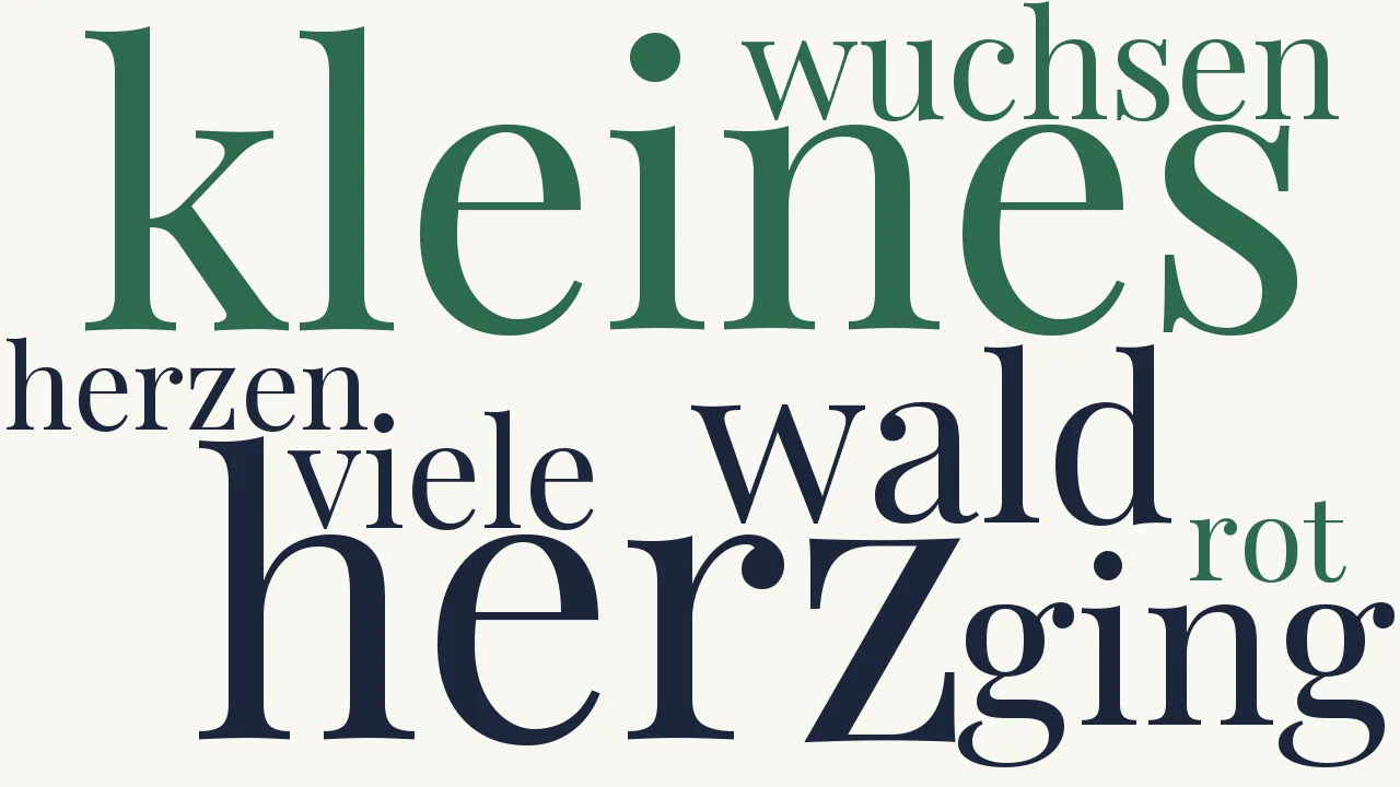 Wortwolke zu Das Herz