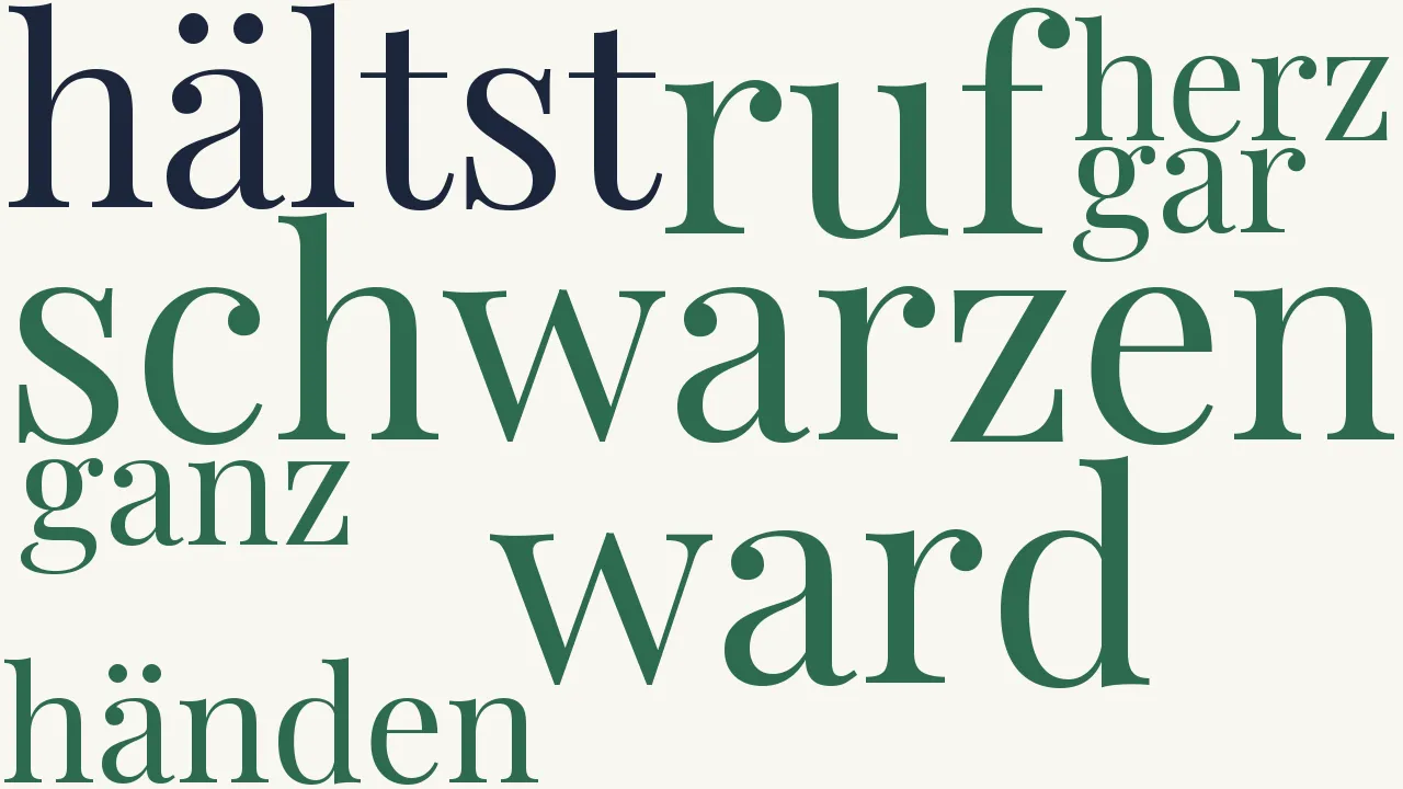 Wortwolke zu Die Dichterin