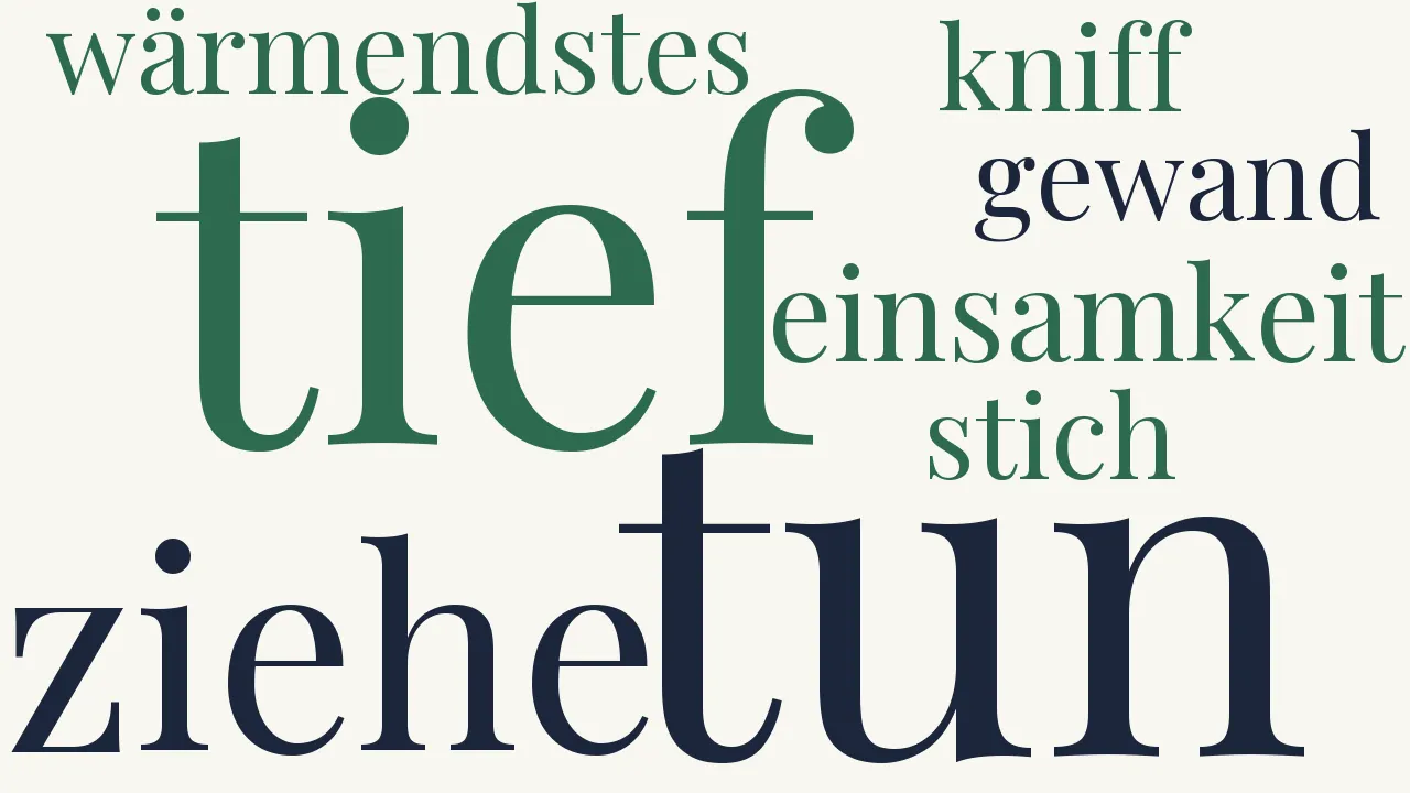 Wortwolke zu Die Einsame