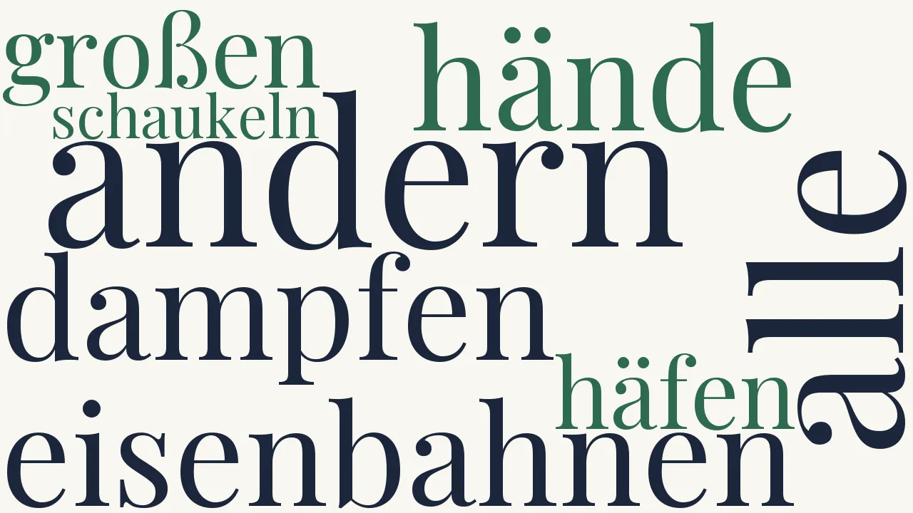 Wortwolke zu Die Fahrende