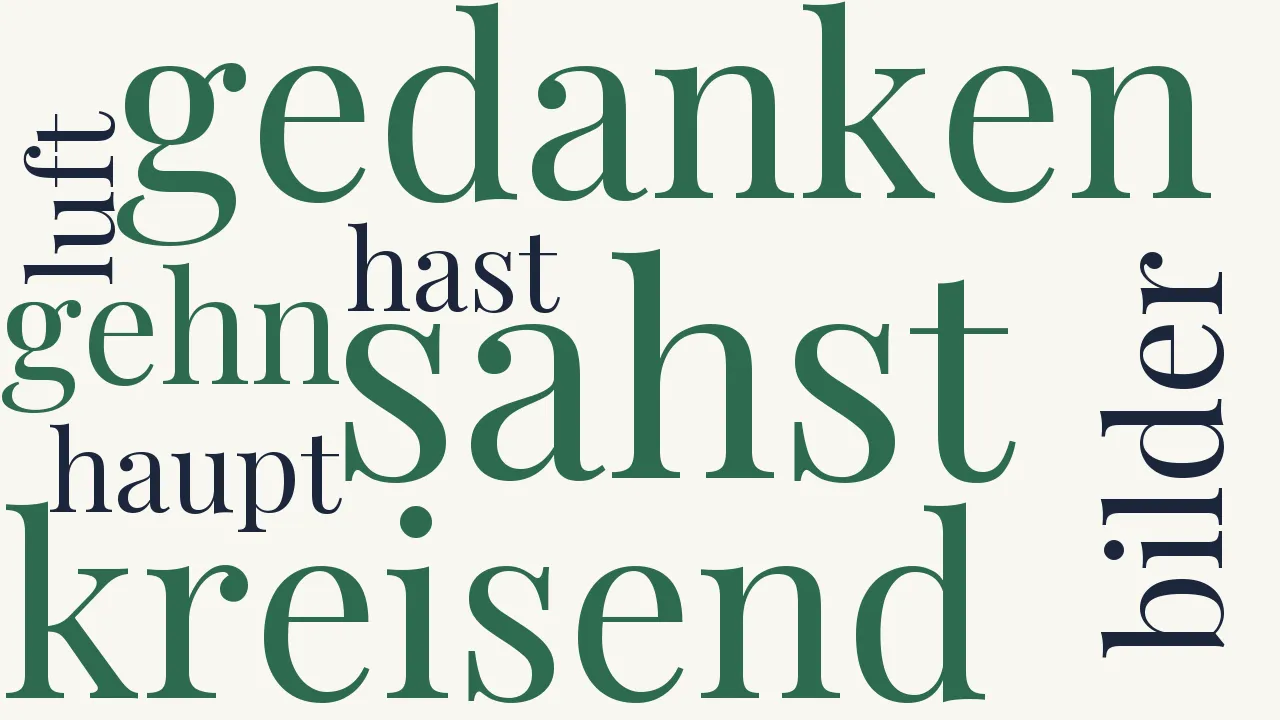 Wortwolke zu Die Hellsichtige