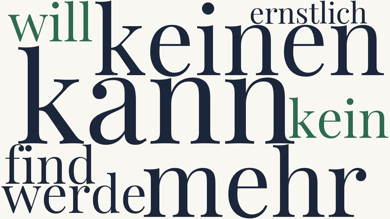Wortwolke zu Ende