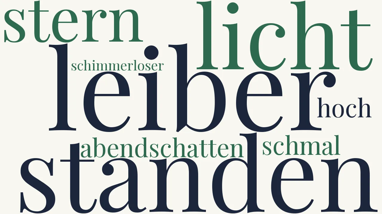 Wortwolke zu Liebende