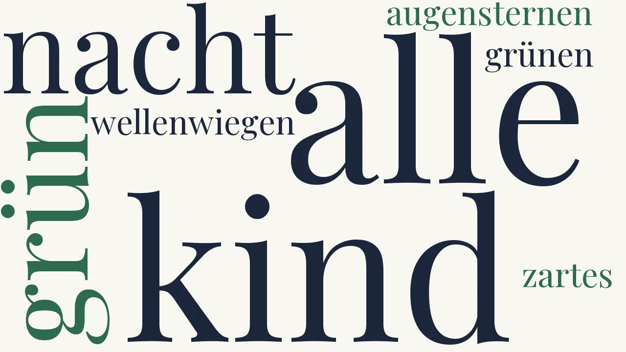Wortwolke zu Meerwunder