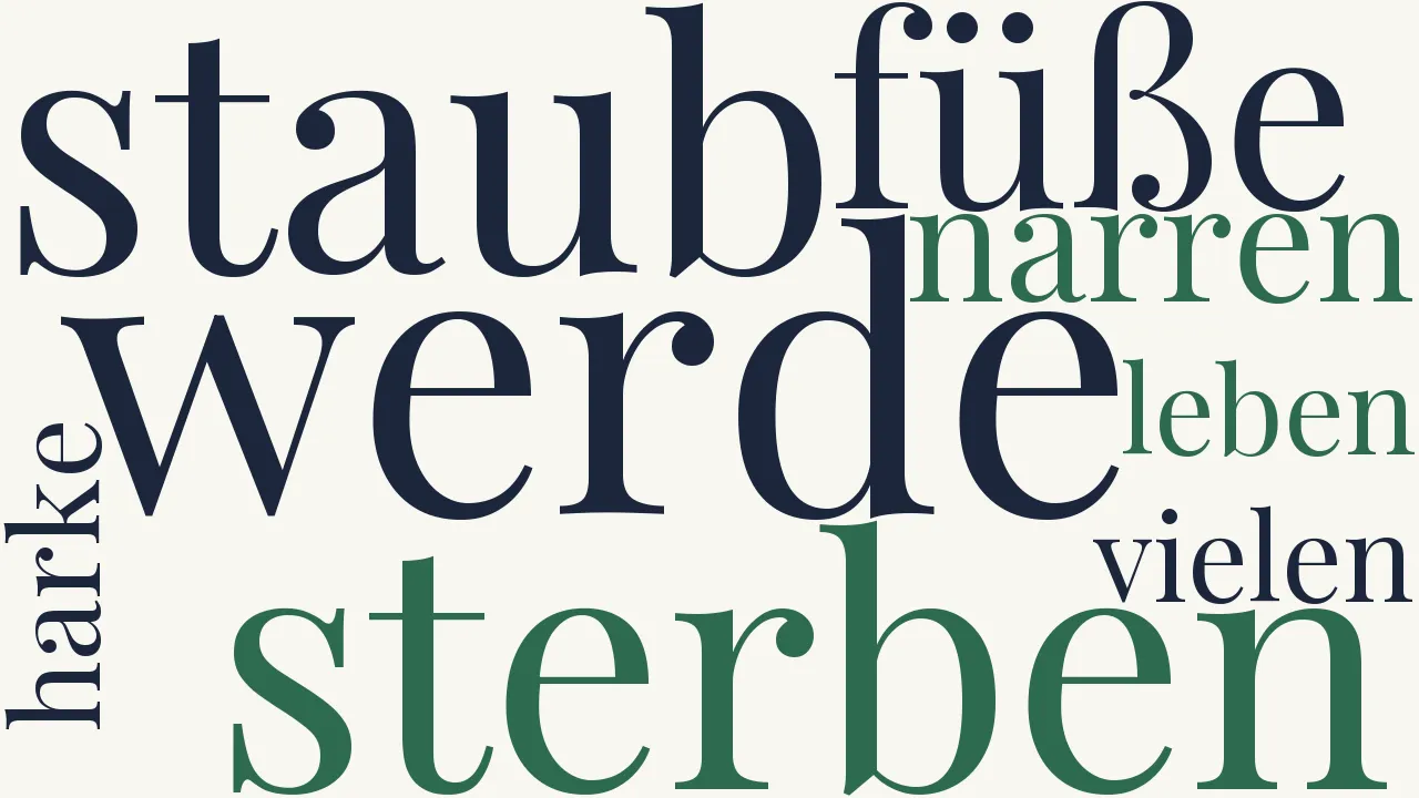 Wortwolke zu Nachruf