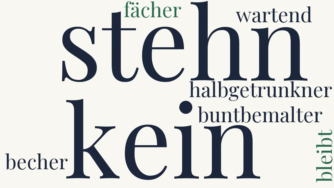 Wortwolke zu Wappen von Cöpenick