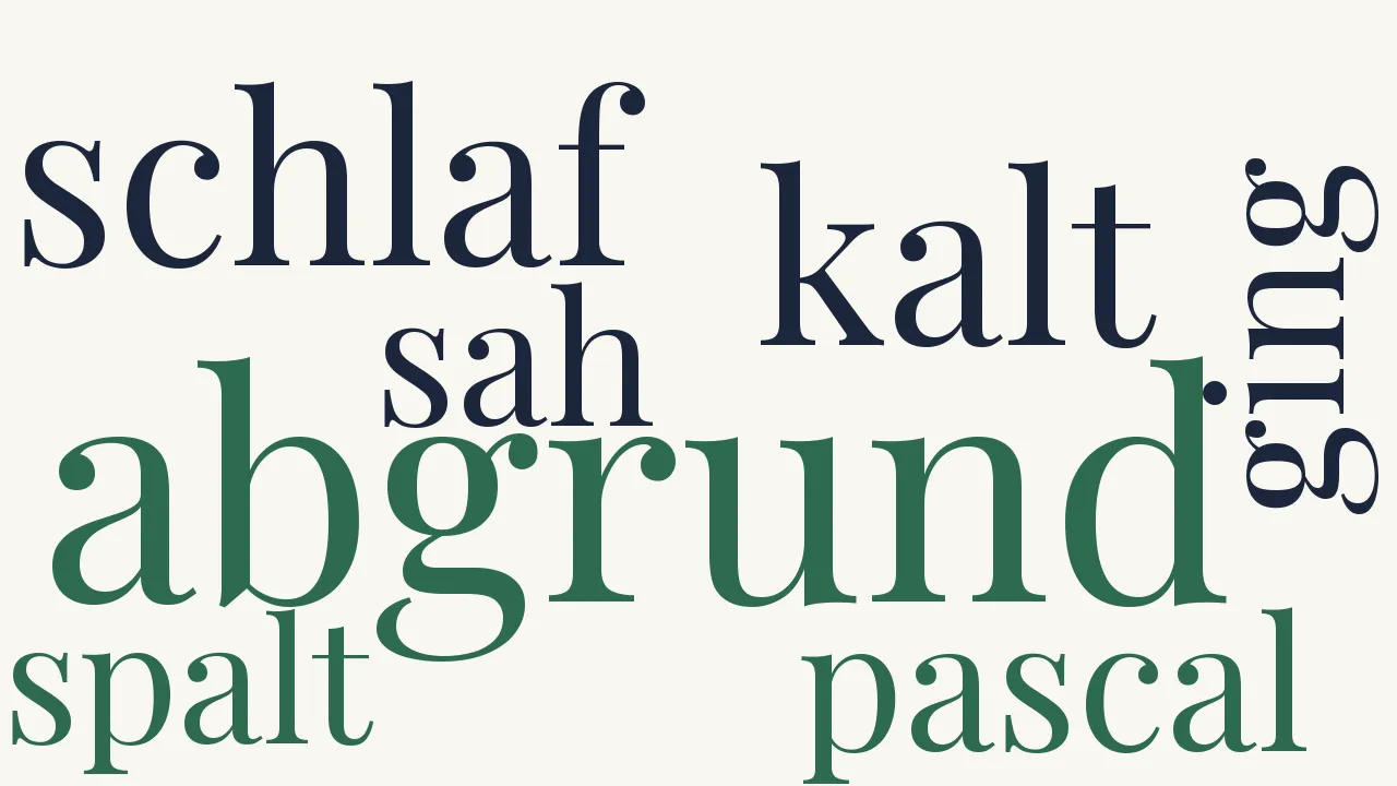 Wortwolke zu Der Abgrund