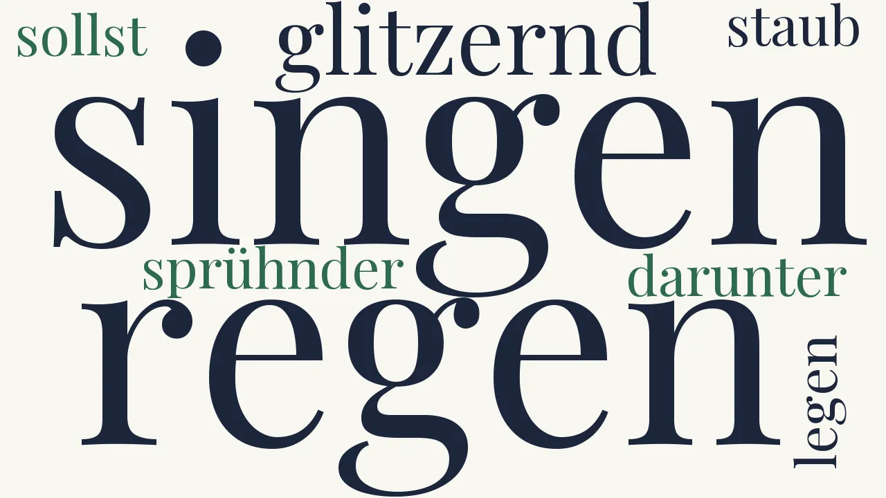 Wortwolke zu Weide