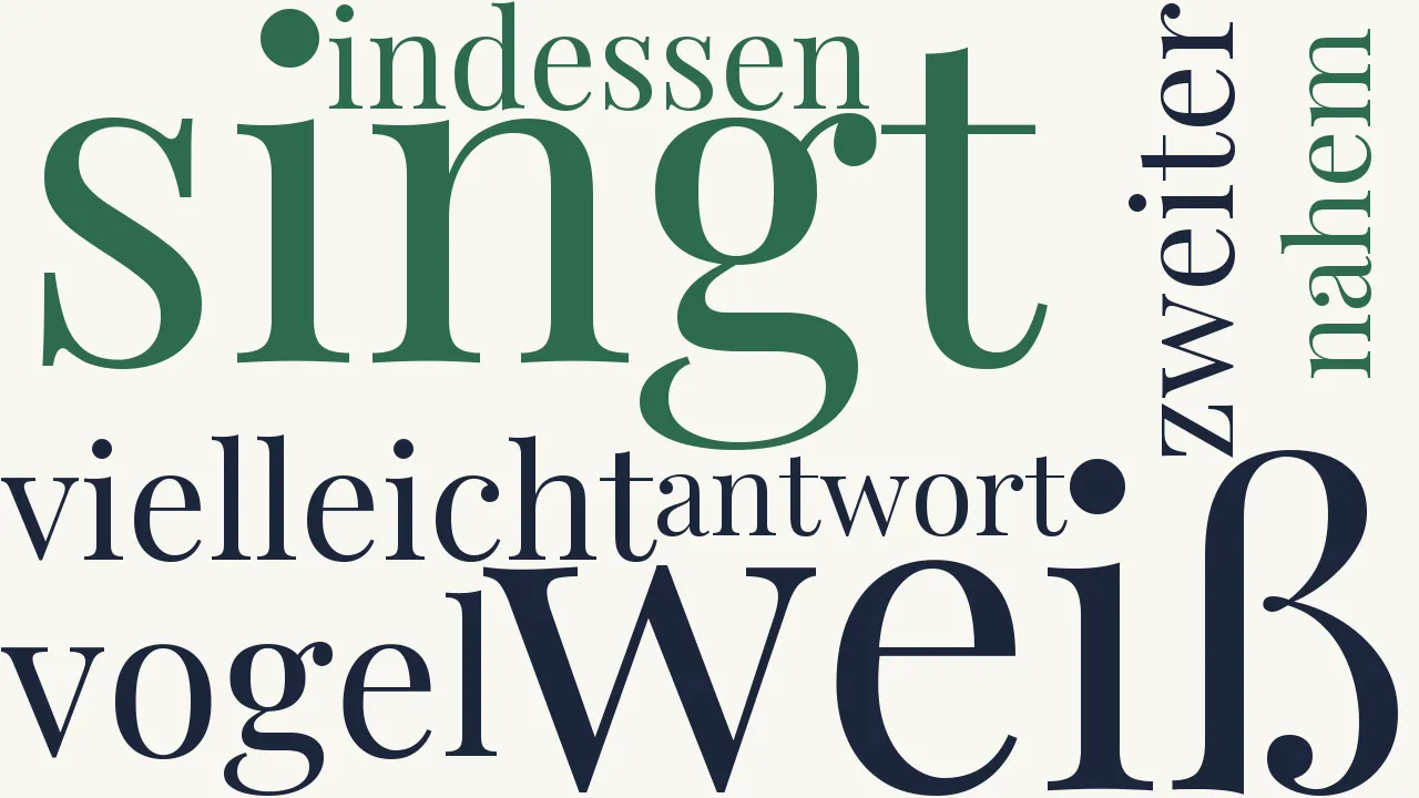 Wortwolke zu Der Vogel