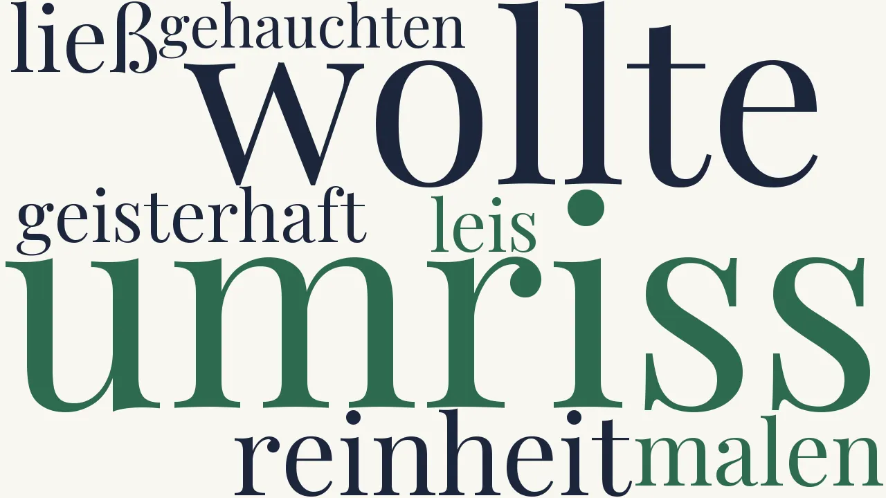 Wortwolke zu Eine Zeichnung
