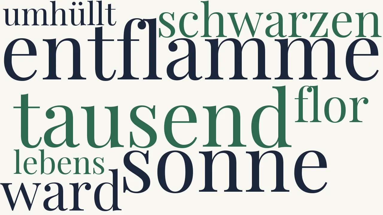 Wortwolke zu Der Besessene