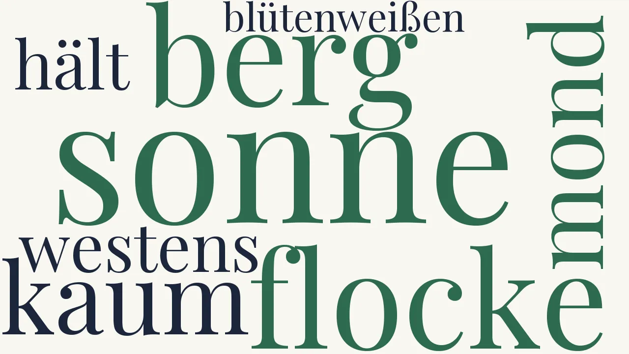 Wortwolke zu Sonne und Mond zugleich