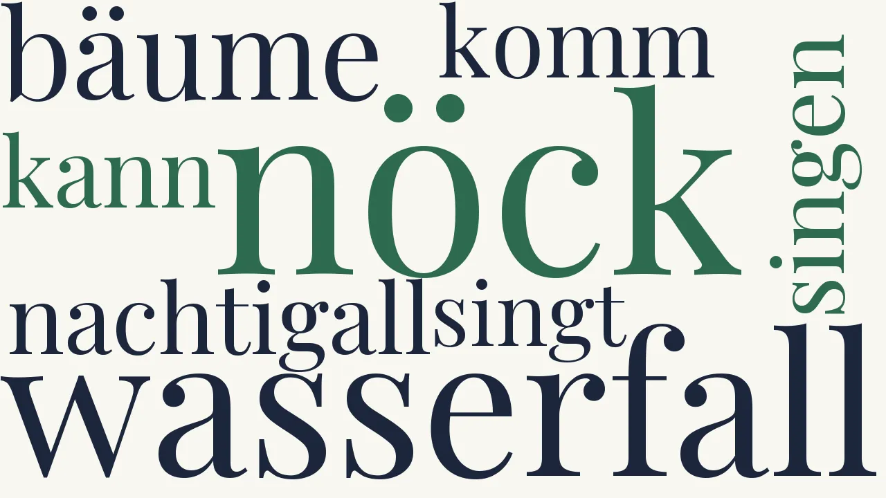 Wortwolke zu Der Nöck