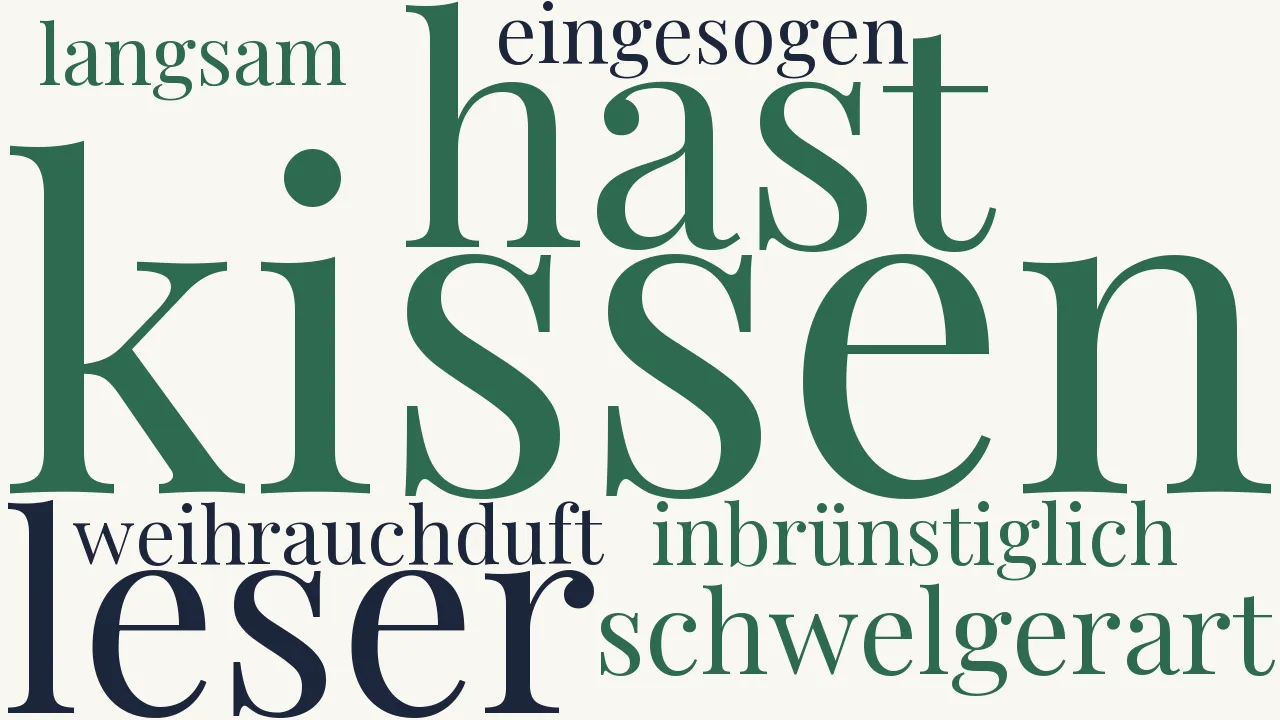 Wortwolke zu Der Duft