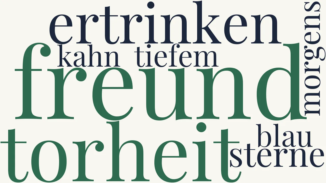 Wortwolke zu Abschied