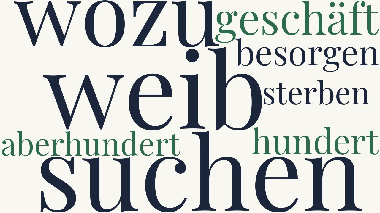 Wortwolke zu Der Individualist