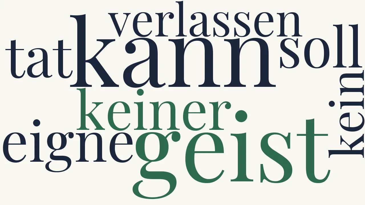 Wortwolke zu Vernunft und Glück