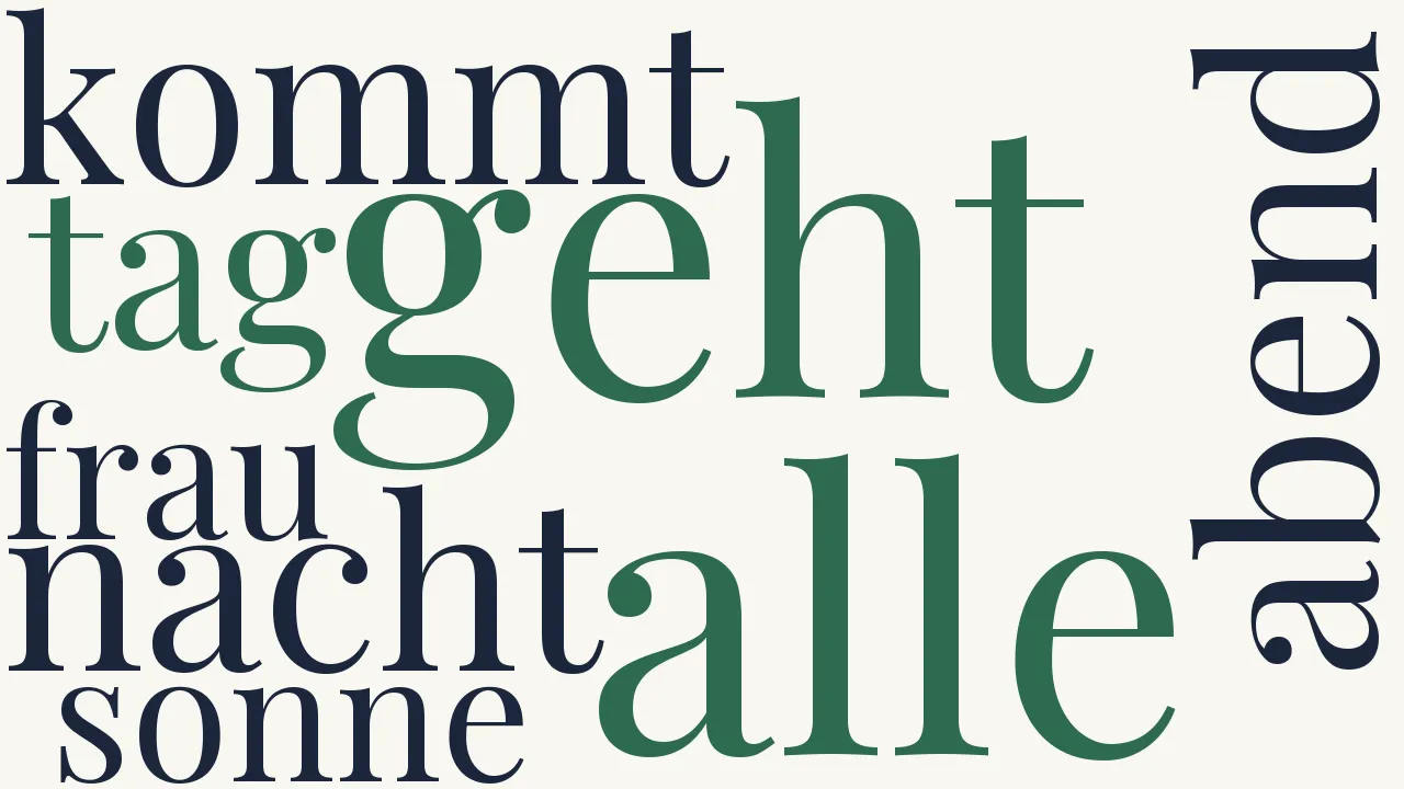 Wortwolke zu Abendlied