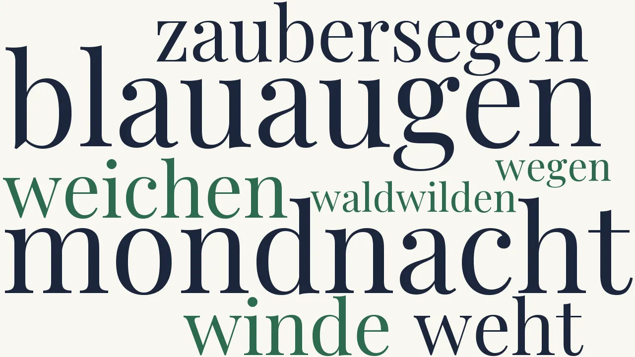 Wortwolke zu Das Märchen