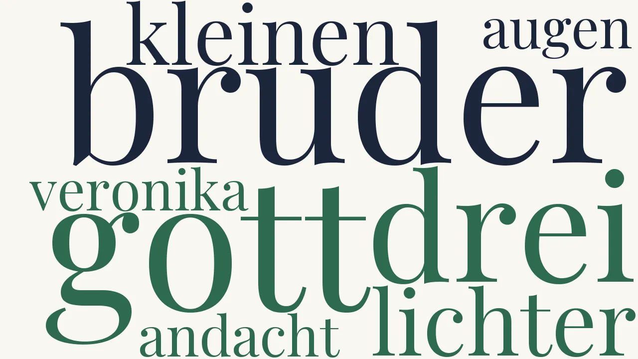 Wortwolke zu Motto