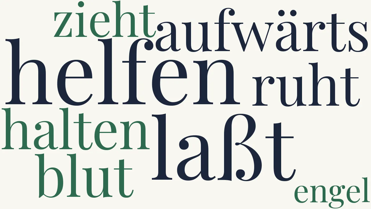 Wortwolke zu Vox Coelesta