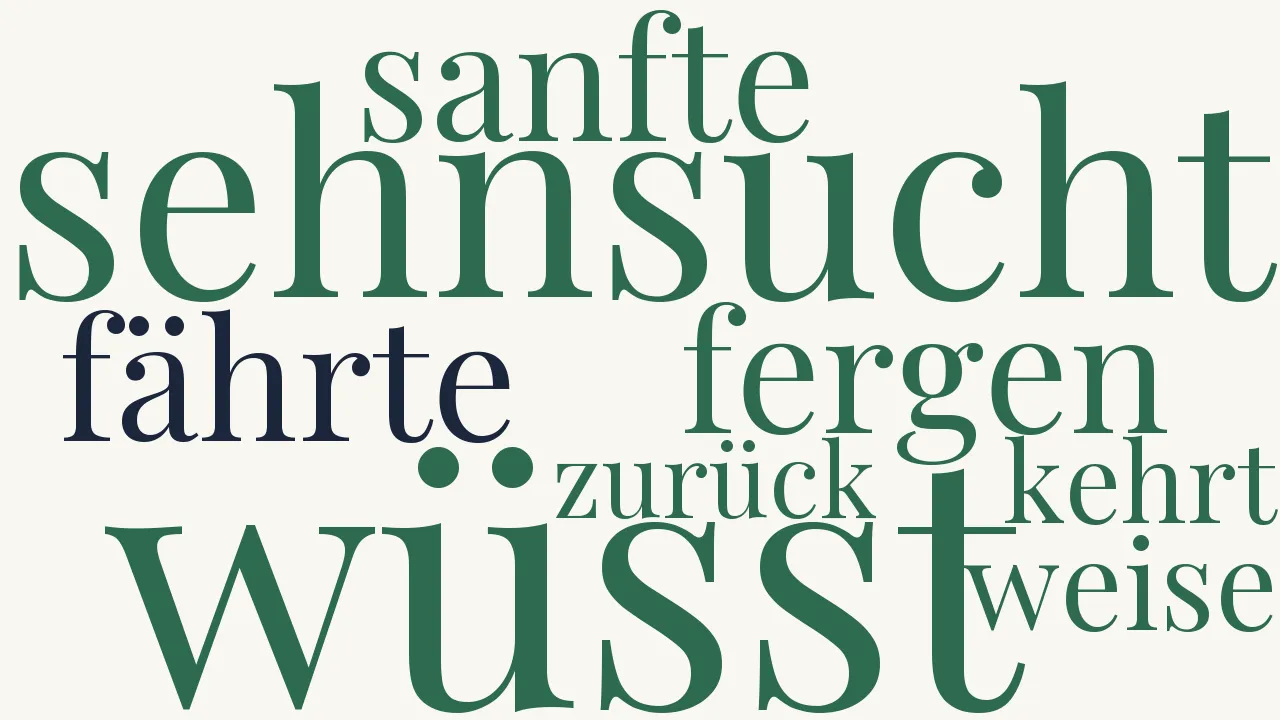 Wortwolke zu Heimweh