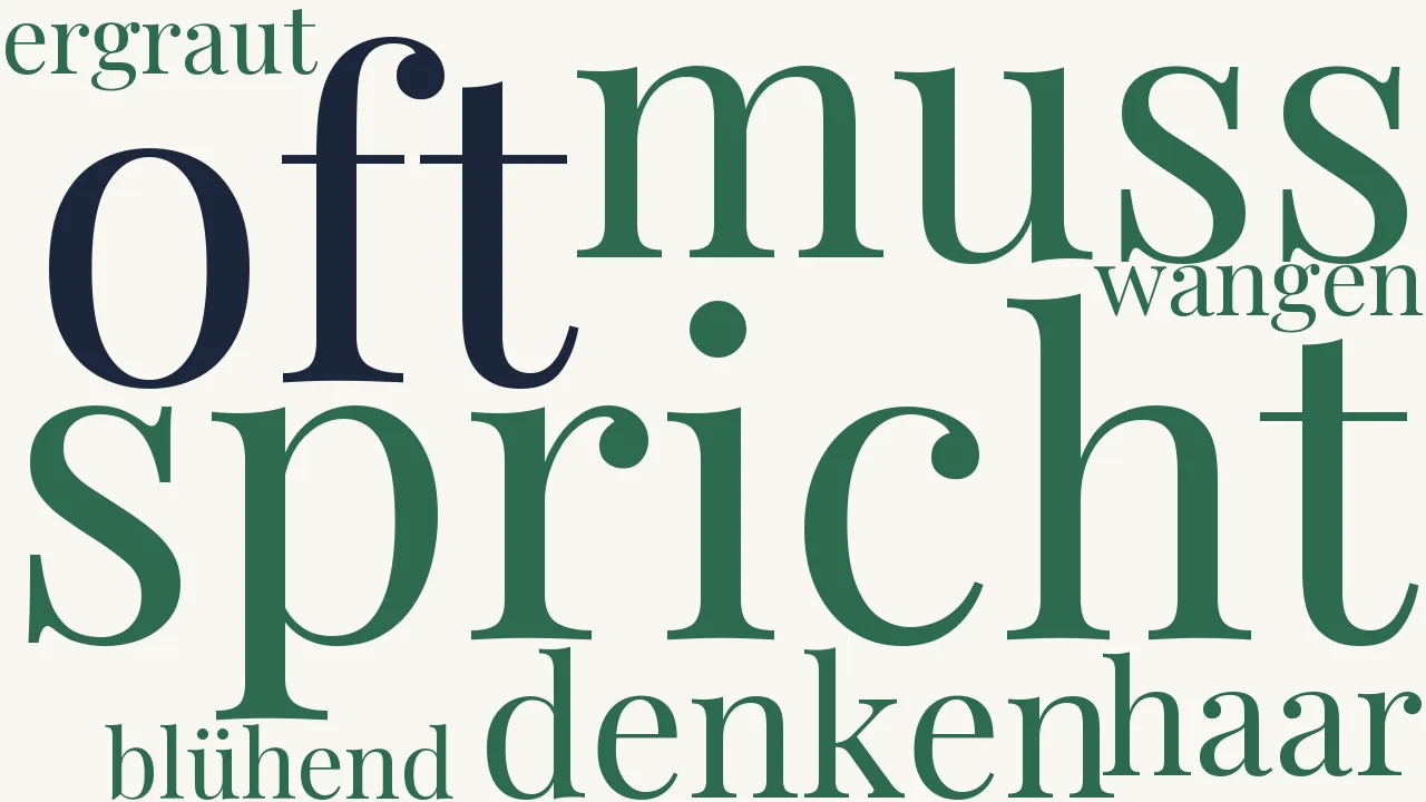 Wortwolke zu Im Lauf des Lebens