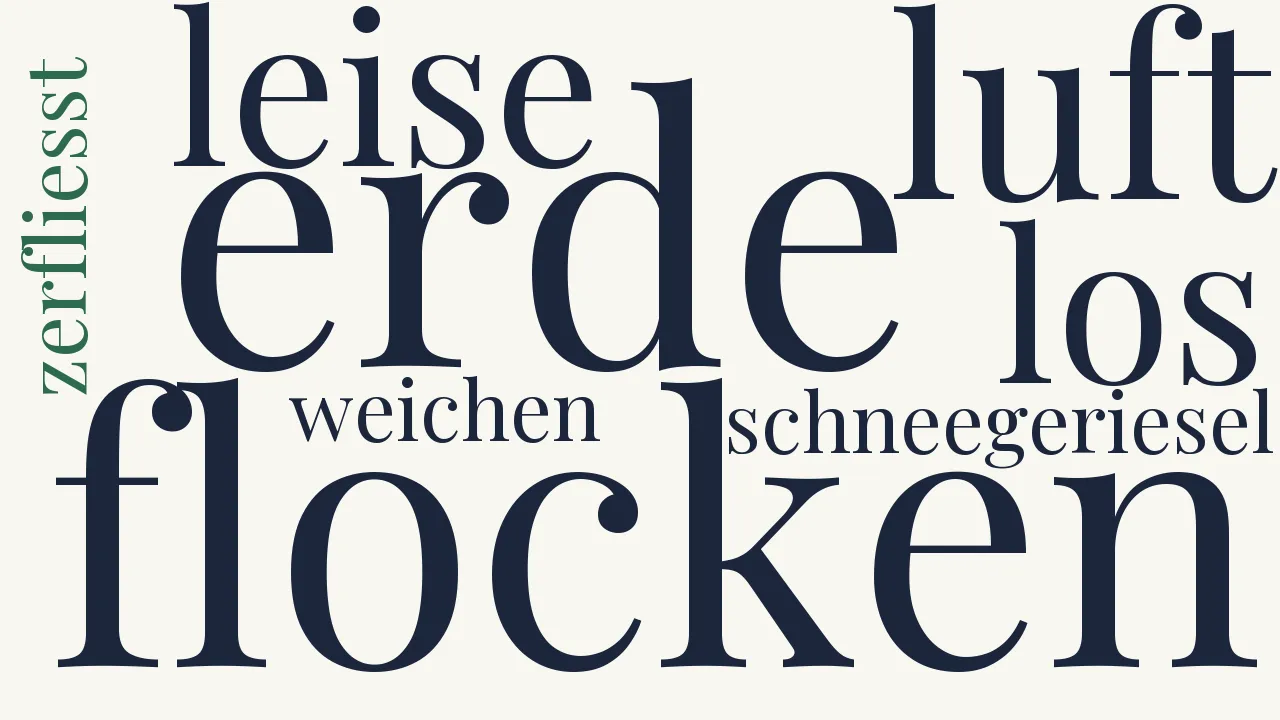 Wortwolke zu Im Schnee