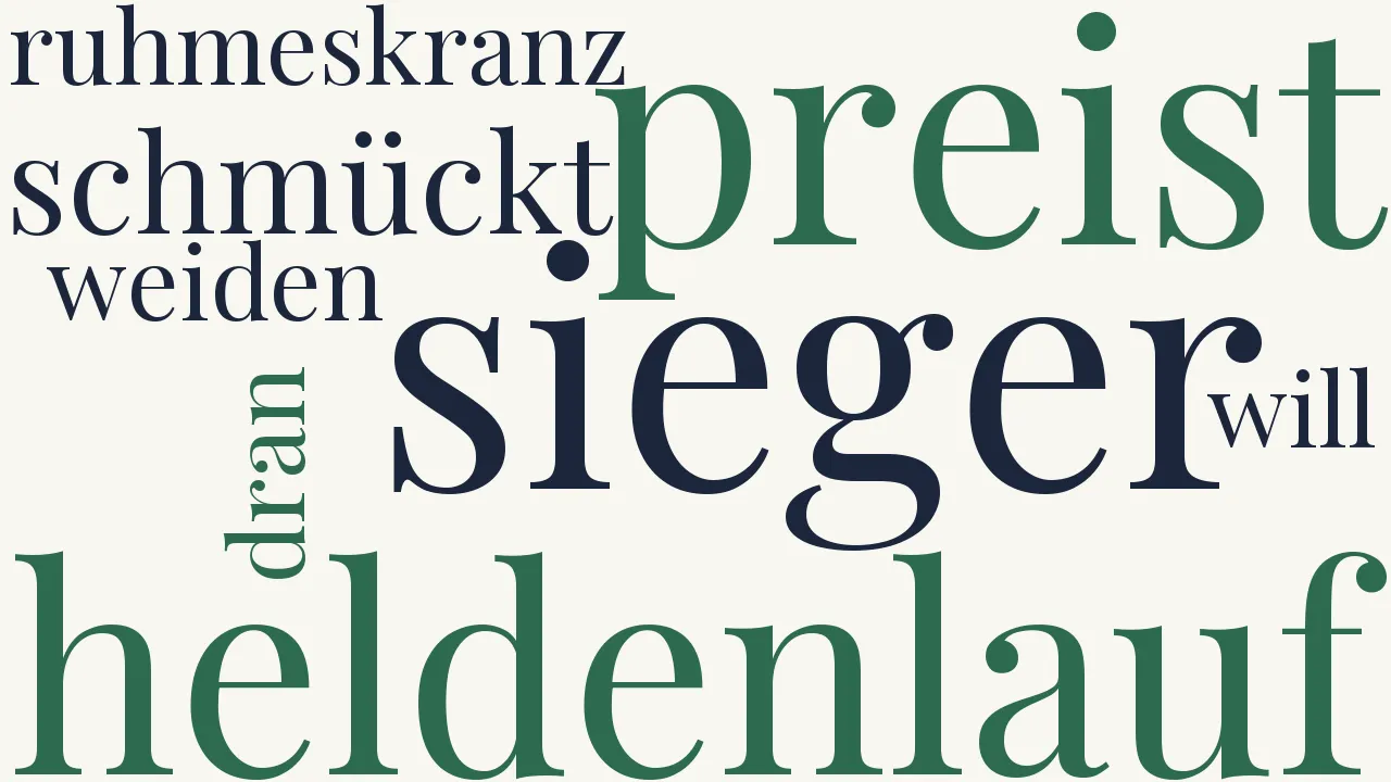 Wortwolke zu Mit den Besiegten