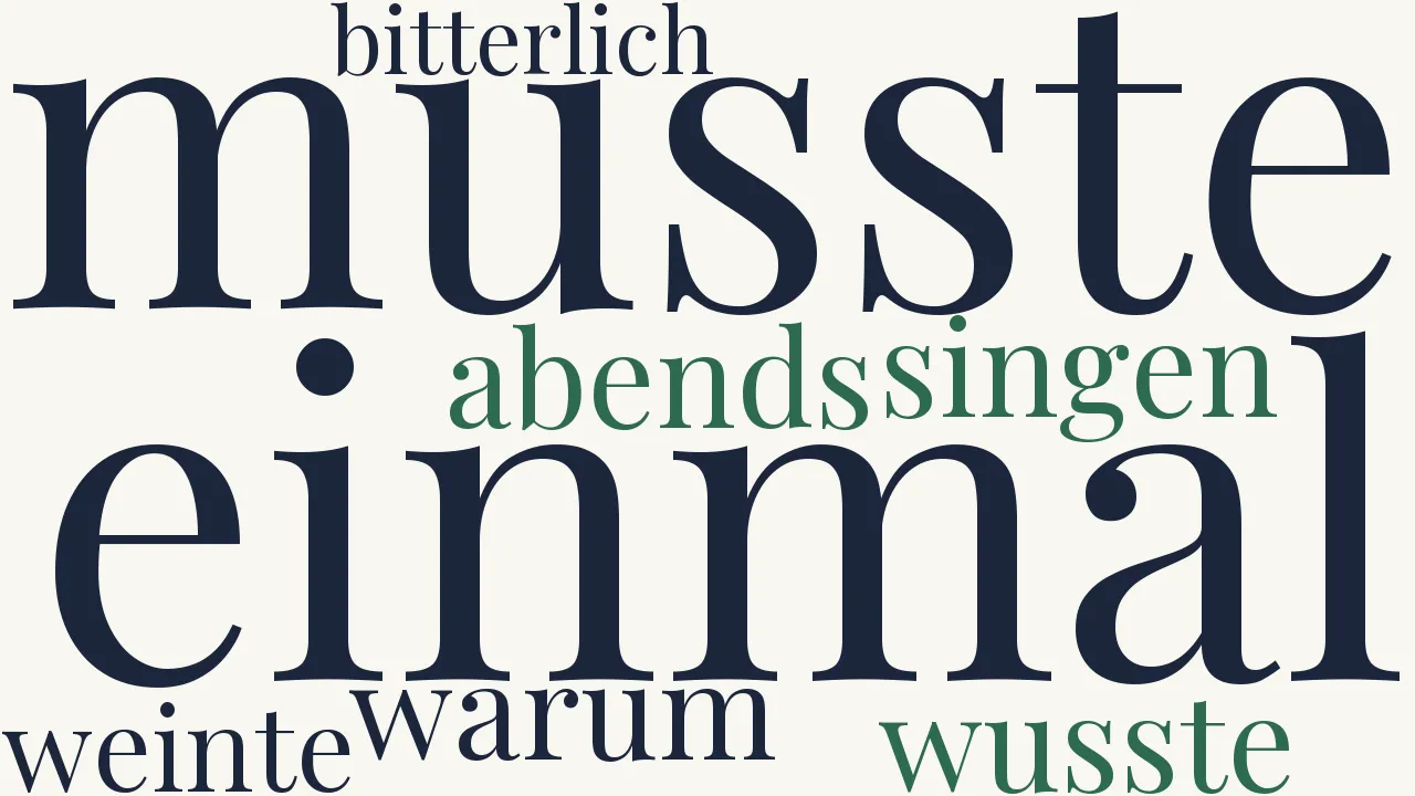 Wortwolke zu Abends