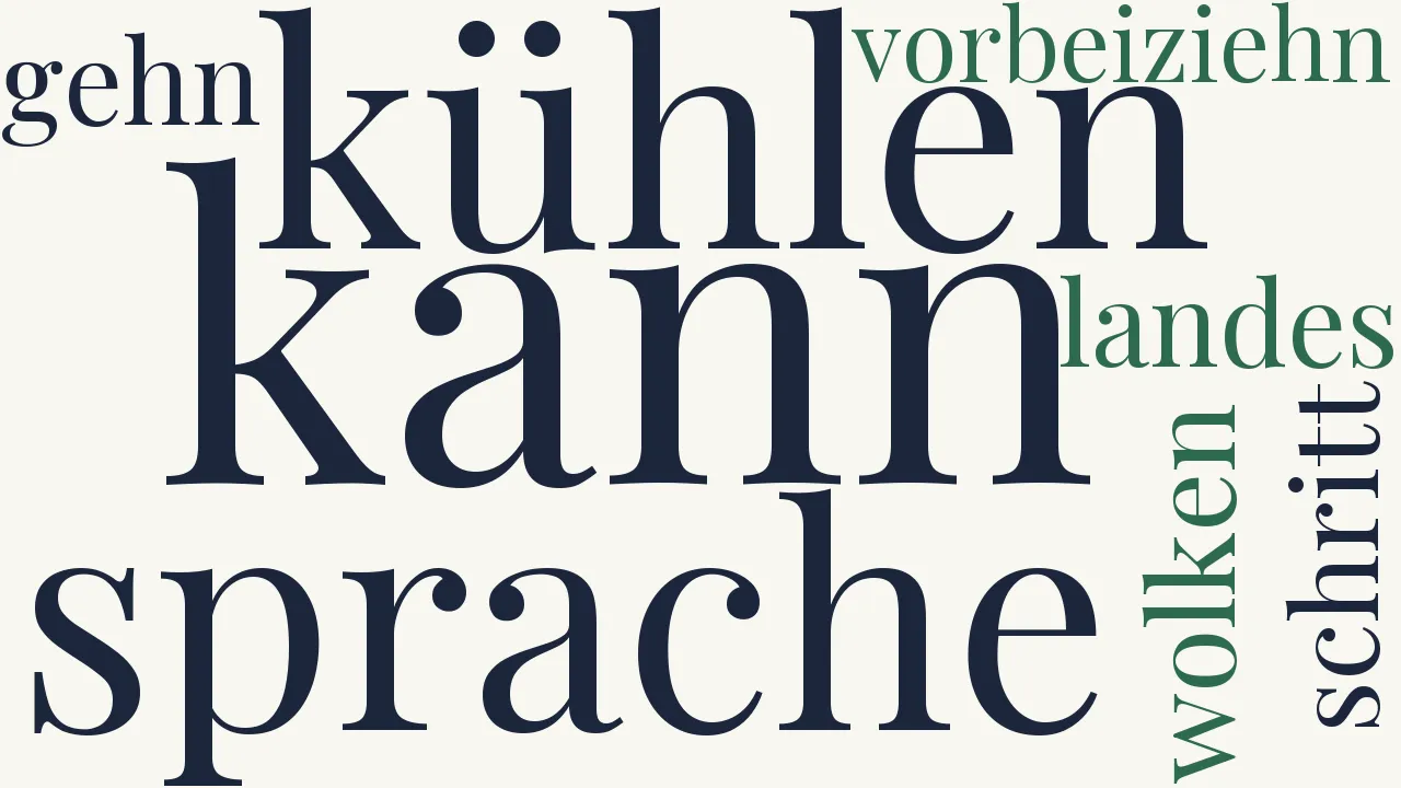 Wortwolke zu Heimweh