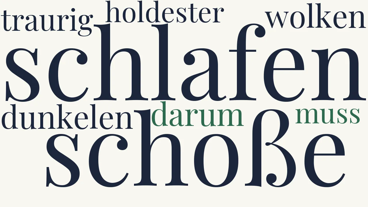 Wortwolke zu In meinem Schoße