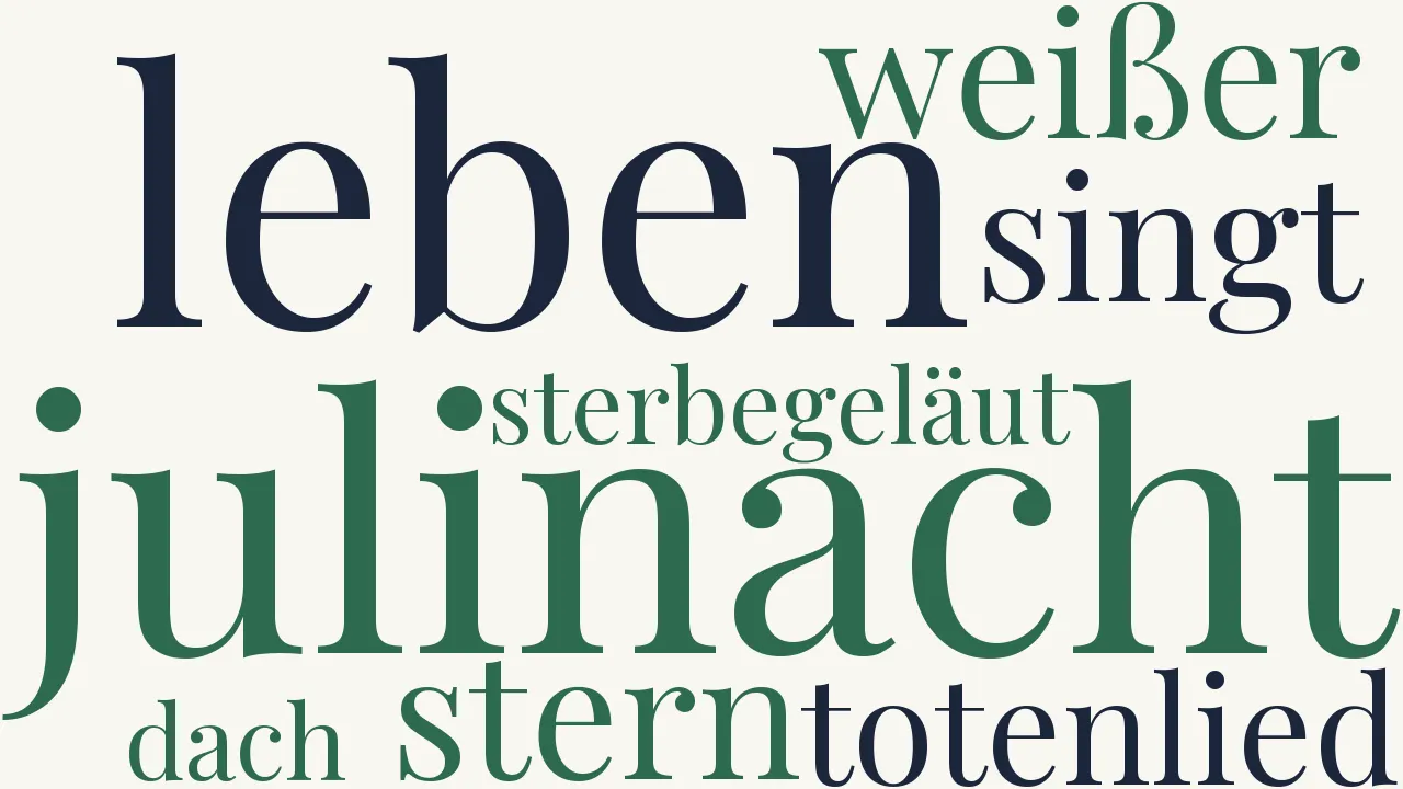 Wortwolke zu Mutter